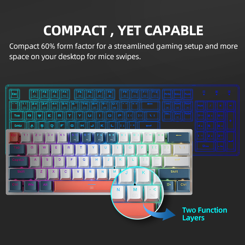 K500-B61 Machenike Mini mechan - Gaming Keyboard Blue Switches recensie en prijs