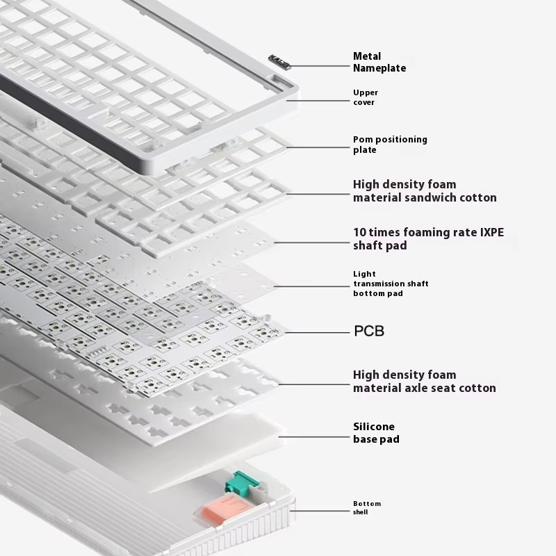 Draadloos mechanisch toetsenbo - Gaming Keyboard No Noise recensie en prijs