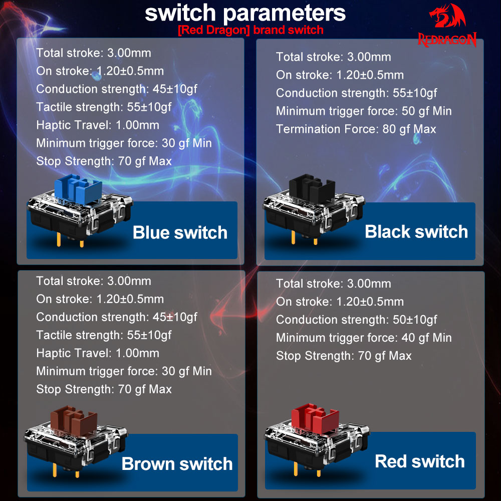 Redragon Smd Rgb Mx Low Profil - Gaming Keyboard Blue Switches recensie en prijs