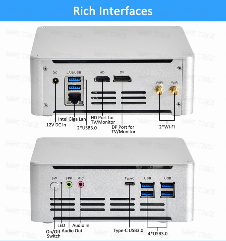 Win11 Mini PC Cube 13e generat - Intel Cpu Core I5 recensie en prijs